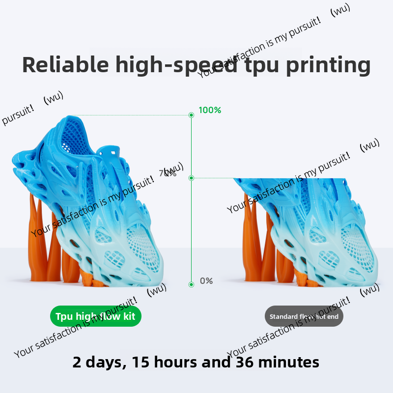 Kit TPU à haut débit compatibl - 3D Printing Bambu Lab avis et prix